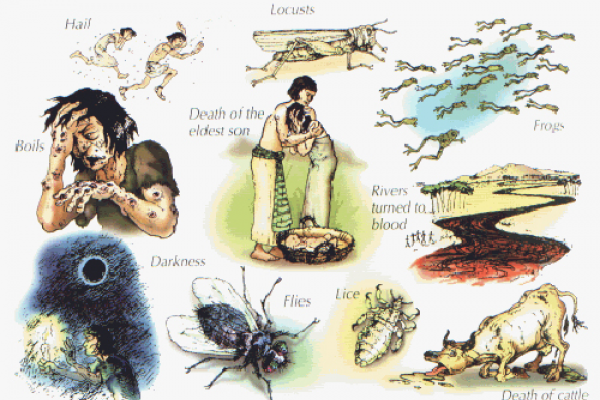 Câu chuyện thứ 13 - CÁC TAI ƯƠNG XẢY RA VỚI VUA PHARAÔ